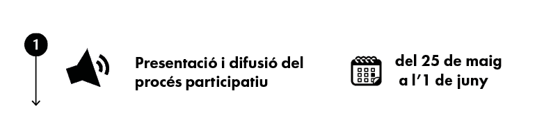 Pas 01